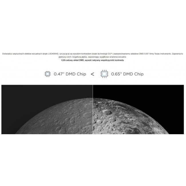 Viewsonic LSD400HD data projector Standard throw projector 4000 ANSI lumens DLP 1080p (1920x1080) White