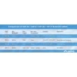 LANBERG CABLE UTP CAT.5E 305M WIRE CU BLACK FLUKE LANBERG CABLE UTP CAT.5E 305M WIRE CU BLACK FLUKE