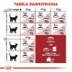 Royal Canin Regular Fit 32 cats dry food 400 g Adult Maize, Poultry Royal Canin Regular Fit 32 cats dry food 400 g Adult Maize, Poultry