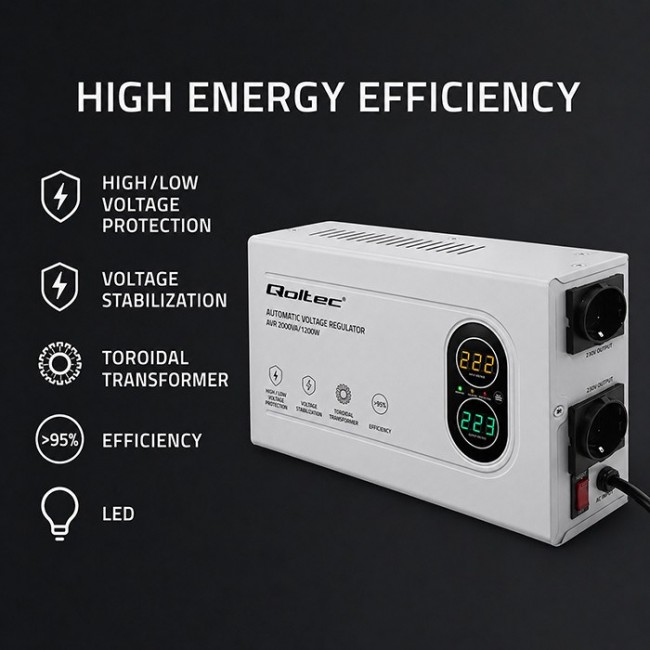 Qoltec Automatyczny Stabilizator napięcia AVR 2000VA | 1200W | Compact | Toroidalny transformator