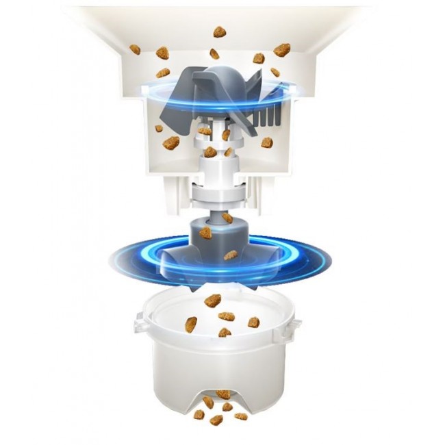Panasonic CP-JNF01CW dog/cat feeder/waterer Plastic, Stainless steel White Universal Automatic pet feeder