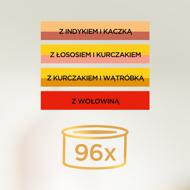 PURINA GOURMET GOLD Pieces in sauce Mix of 4 flavors - wet cat food - 96x85g PURINA GOURMET GOLD Pieces in sauce Mix of 4 flavors - wet cat food - 96x85g