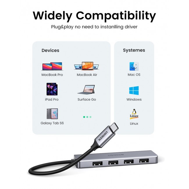 Ugreen 70336 interface hub USB 3.2 Gen 1 (3.1 Gen 1) Type-C 5000 Mbit/s Ugreen 70336 interface hub USB 3.2 Gen 1 (3.1 Gen 1) Type-C 5000 Mbit/s