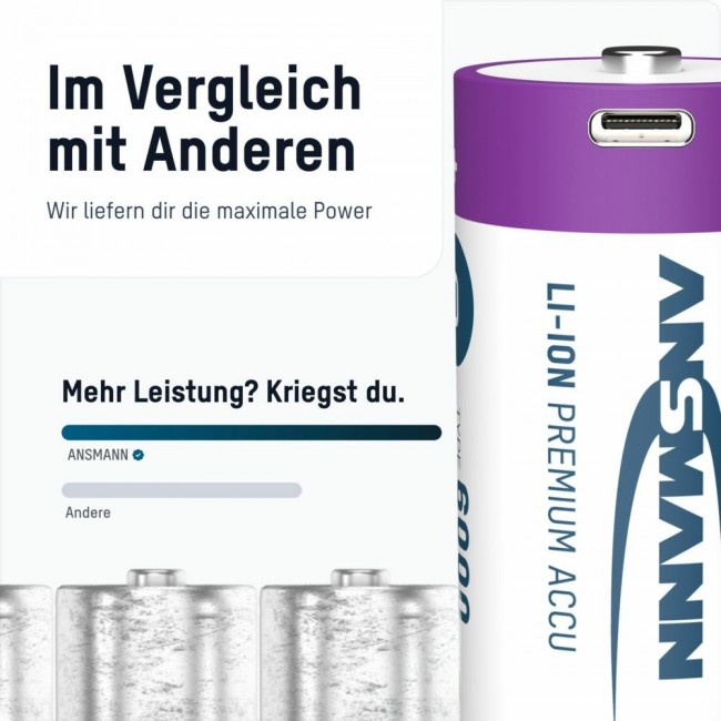 Ansmann 1314-0005 household battery Rechargeable battery D Lithium-Ion (Li-Ion)