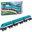 BRIO Trains of the World BRIO Trains of the World
