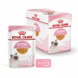 Royal Canin FHN Kitten Instinctive in sauce - wet food for kittens - 12x85g