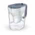 BRITA Style ESSENTIAL XL graphite filter jug + MX Pro Pure Performance filter