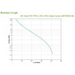 APC Back-UPS BX Series BX750MI-GR - UP