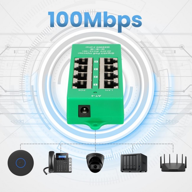 Extralink Gigabit PoE Injector 4 Portowy Active, 4 ports Gigabit 802.3at/af, Mode A