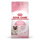 Royal Canin Mother & Babycat cats dry food 2 kg