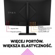 HP OMEN by HP 32c computer monitor 80 cm (31.5 HP OMEN by HP 32c computer monitor 80 cm (31.5
