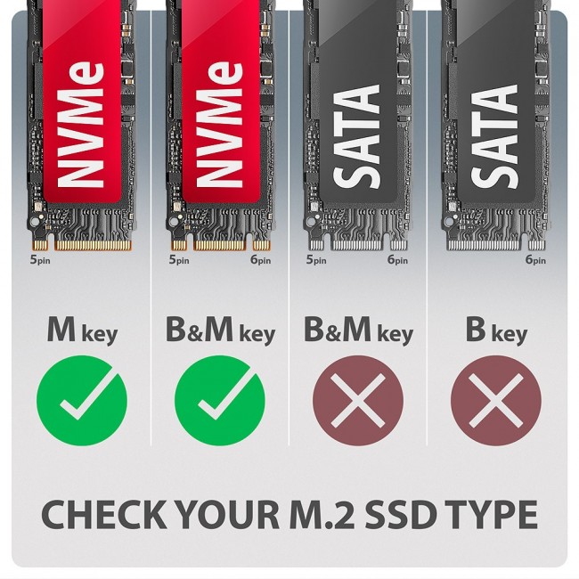 Axagon EEM2-20G NVMe-SSD-Geh use USB-C 3.2 20 Gbps 2230 - 2280 - schwarz SSD enclosure Black M.2
