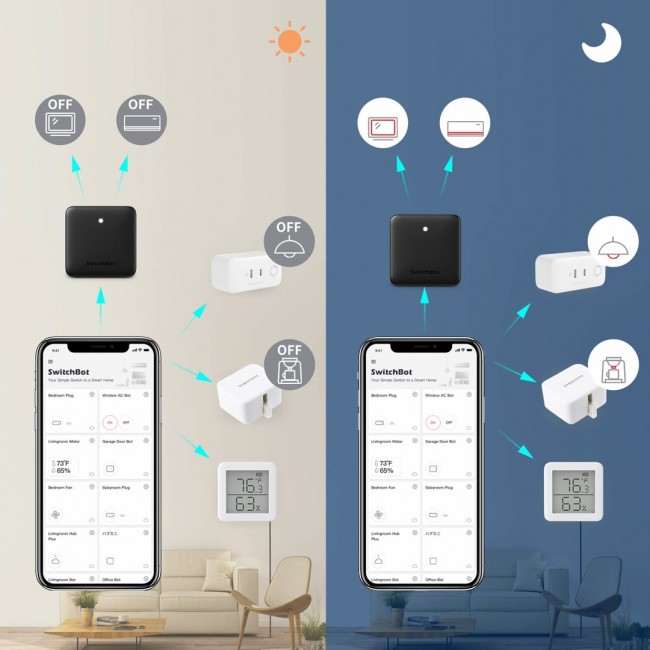 SwitchBot Hub Mini smart home transmitter Wireless Wall-mounted IR Wireless SwitchBot Hub Mini smart home transmitter Wireless Wall-mounted IR Wireless