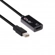 CLUB3D Mini DisplayPort 1.4 to HDMI 2.0b HDR Active Adapter