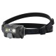 LED headlamp Ledlenser HF6R Core Black