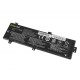 Green Cell L15C2PB3 L15L2PB4 L15M2PB3 L15S2TB0 Lenovo laptop battery 7.6V 3500 mAh (LE118) Green Cell L15C2PB3 L15L2PB4 L15M2PB3 L15S2TB0 Lenovo laptop battery 7.6V 3500 mAh (LE118)