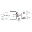 ATEN 2-Port USB FHD HDMI Cable KVM Switch