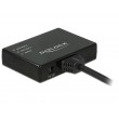 DeLOCK 87700 video splitter HDMI 2x HDMI