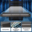 Patch Panel - Extralink CAT6A STP, 24 ports