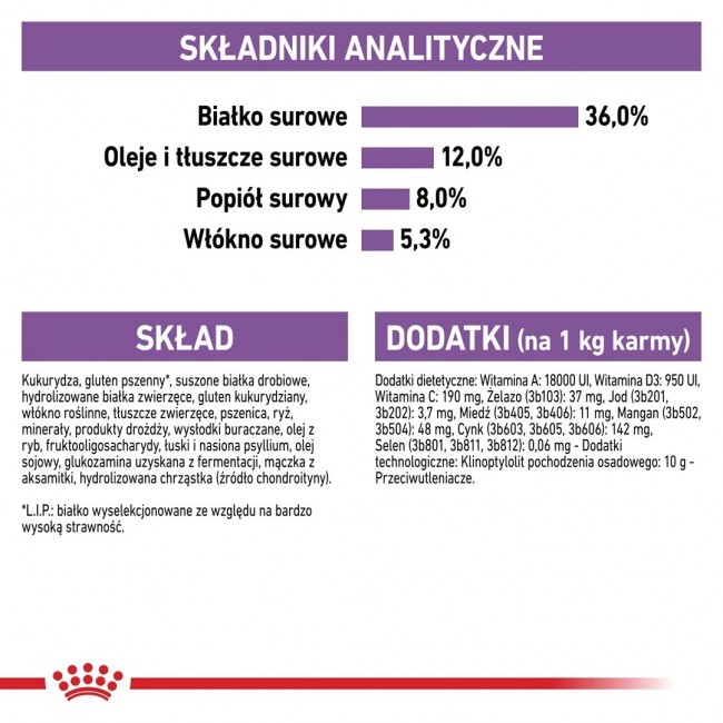 ROYAL CANIN Sterilised 7+ - dry cat food - 10 kg ROYAL CANIN Sterilised 7+ - dry cat food - 10 kg