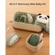 Momcozy All-In-1 Elite baby carrier set