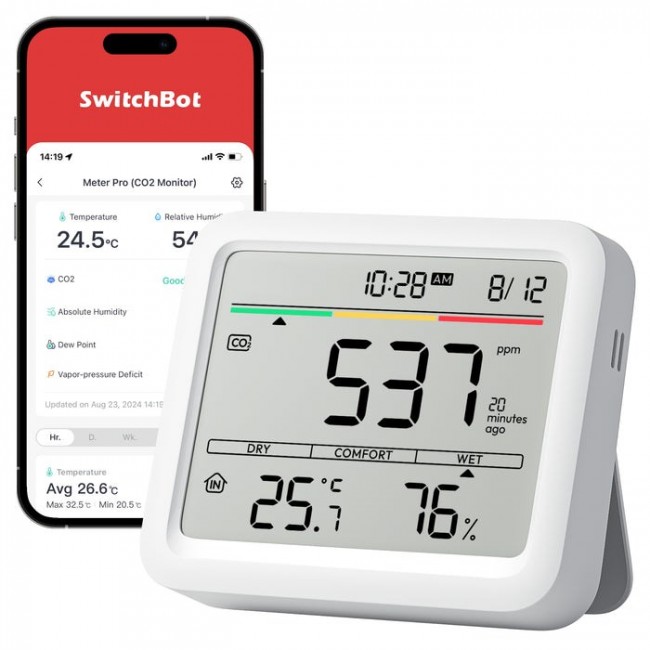 SwitchBot Meter Pro (CO2 Monitor) White LCD Battery