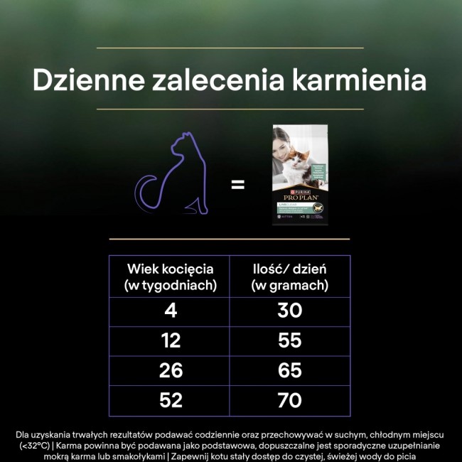 PURINA Pro Plan LiveClear Kitten Rich in turkey - dry cat food - 1,4kg