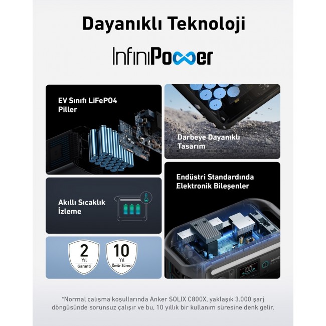 Anker Solix C800X portable power station 8 1200 W Anker Solix C800X portable power station 8 1200 W