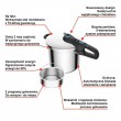 Pressure cooker TEFAL SECURE TRENDY 8L P2584401