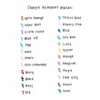Sharpie Fine marker 18 pc(s) Fine tip Multicolour Sharpie Fine marker 18 pc(s) Fine tip Multicolour