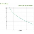 APC Back-UPS CS 650 - UPS - 400 Watt - APC Back-UPS CS 650 - UPS - 400 Watt -