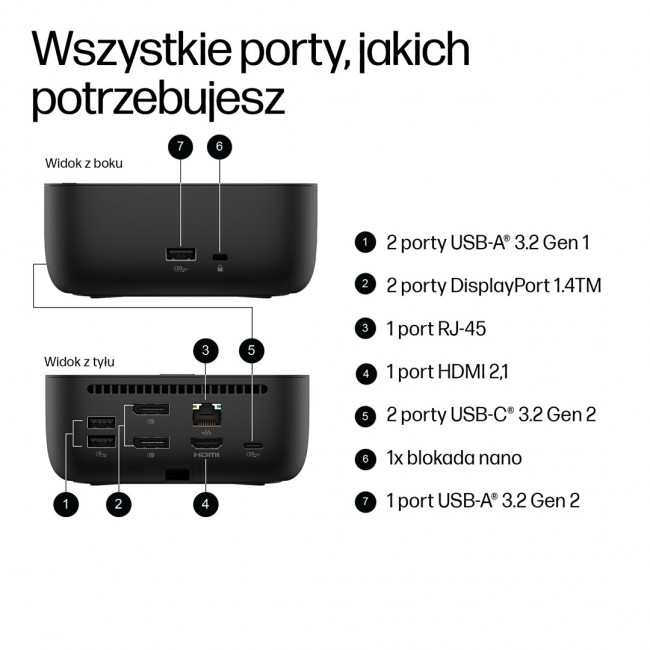 HP USB-C 100W G6 Dock