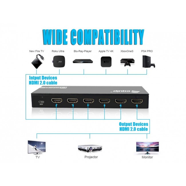 Equip 332726 video switch HDMI
