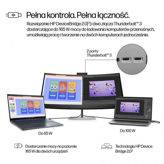 HP Series 7 Pro 39.7 inch 5K2K Conferencing Monitor-740pm
