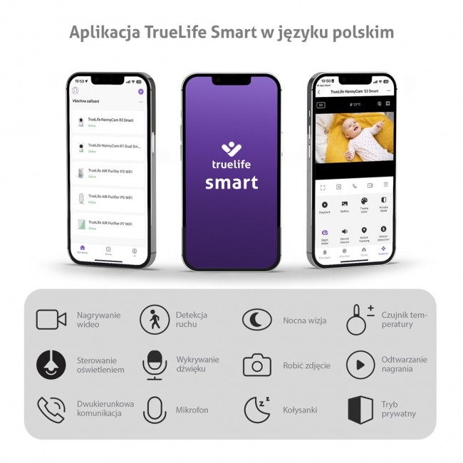 TrueLife NannyCam S3 Smart Smart baby monitor TrueLife NannyCam S3 Smart Smart baby monitor