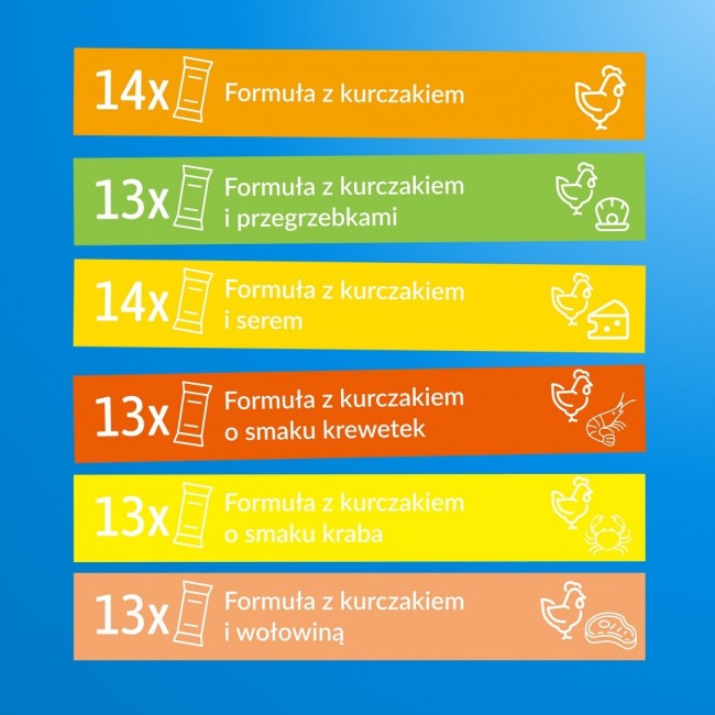 INABA Churu Chicken mix - cat treats - 80x14g