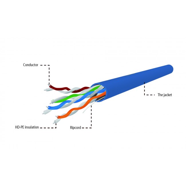 Gembird UPC-5004E-SOL-B networking cable Blue 305 m Cat5e U/UTP (UTP)
