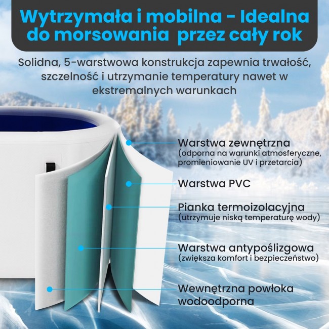 Extralink Ice Bath, Cold Plunge Tub, 150x80x65cm