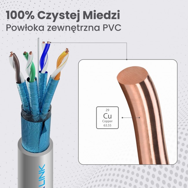Extralink Twisted pair CAT6A FTP (F/FTP) V2 Indoor 500M