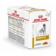 ROYAL CANIN Urinary S/O - wet dog food - 12 x 100g