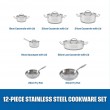 ELLE Home Stainless Steel Cookware Set ECCS200412A, 12 Pieces