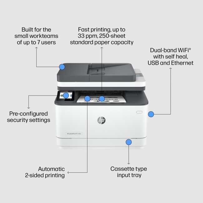 HP LaserJet Pro MFP 3102fdw Printer HP LaserJet Pro MFP 3102fdw Printer