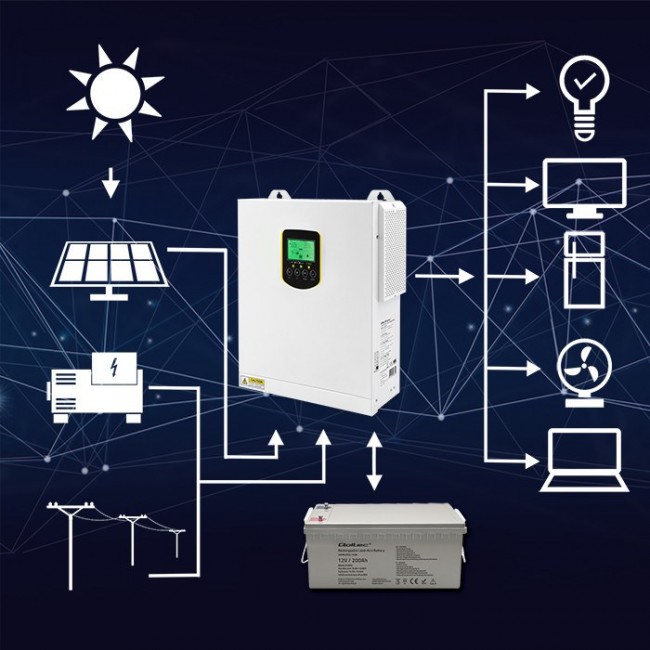 Qoltec Hybrid Off-Grid Solar Inverter 2.5kVA | 2.5kW | 100A | MPPT | LCD | BMS | Sine Qoltec Hybrid Off-Grid Solar Inverter 2.5kVA | 2.5kW | 100A | MPPT | LCD | BMS | Sine