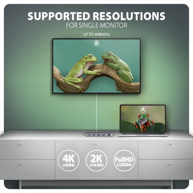 Axagon HMC-12GM2 laptop dock/port replicator Wired USB 3.2 Gen 2 (3.1 Gen 2) Type-C Grey Axagon HMC-12GM2 laptop dock/port replicator Wired USB 3.2 Gen 2 (3.1 Gen 2) Type-C Grey