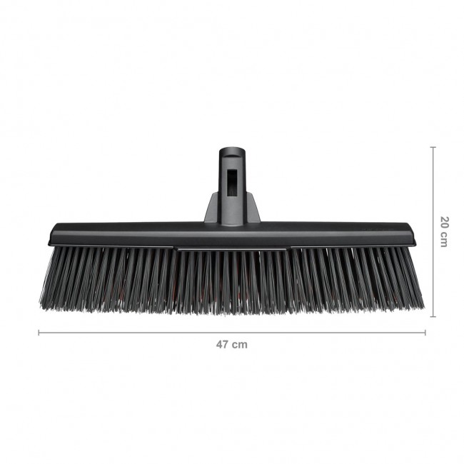 Fiskars 1025931 not categorized