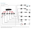 LevelOne RJ45 to ST Gigabit Media Converter, Single-Mode Fiber, 1310nm, 20km LevelOne RJ45 to ST Gigabit Media Converter, Single-Mode Fiber, 1310nm, 20km