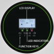 Hybrid solar inverter Off-Grid 3500W, Wi-fi
