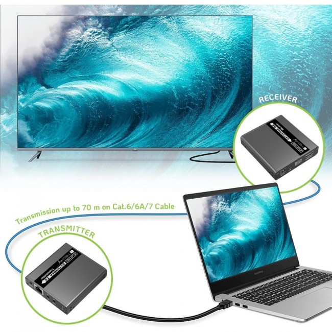 Techly HDMI Extender 1080p on Cat.6/6A/7 Cable up to 70m with EDID Techly HDMI Extender 1080p on Cat.6/6A/7 Cable up to 70m with EDID