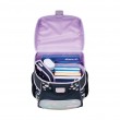Herlitz Loop Plus Unicorn Dreams school bag set Girl Polyester Dark Blue, Pink Herlitz Loop Plus Unicorn Dreams school bag set Girl Polyester Dark Blue, Pink