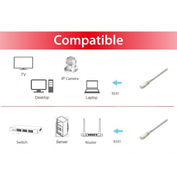 Equip Cat.6A Platinum S/FTP Patch Cable, Grey, 5.0m, 5pcs/set